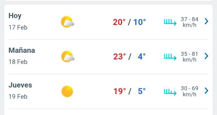 Día parcialmente nublado con temperaturas hasta 20°C en Juárez 