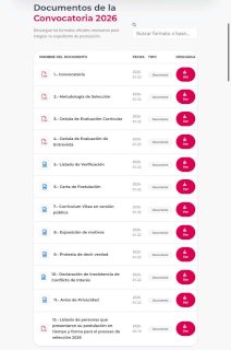 Se inscriben 19 candidatas para integrar Comité Estatal de Participación Ciudadana