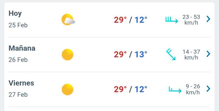 Día con nubes y claros temperatura hasta 29°C en Juárez 