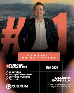 Es Marco Bonilla el alcalde mejor evaluado del país en capitales: Rubrum 