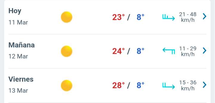 Día soleado.con temperatura hasta 23°C en Juárez 
