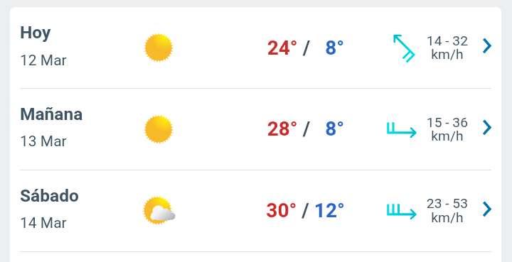 Día soleado con temperatura hasta 24°C en Juárez 