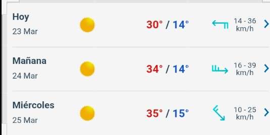 Día con nubes y claros, temperatura hasta 30°C en Juárez 