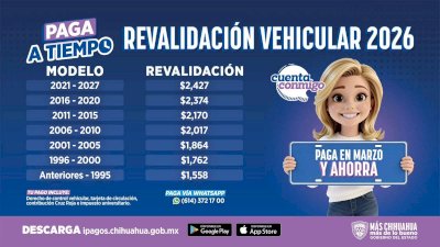 Invitan a aprovechar descuentos de revalidación en marzo 