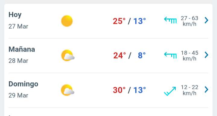Día soleado con temperatura hasta 25°C en Juárez