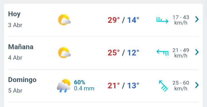 Viernes con nubes y claros temperatura hasta 29°C en Juárez 