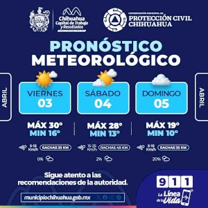 Prevén calor y lluvias ligeras para este fin de semana