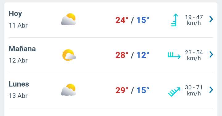 Día nublado con lluvia por la tarde, temperatura hasta 24°C en Juárez 
