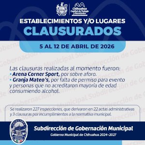 Inspecciona Gobernación Municipal 227 negocios y clausura dos