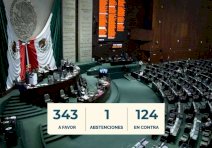 Declara Congreso constitucional el Plan B de Sheinbaum