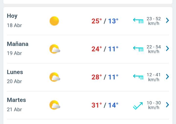 Día soleado con temperatura hasta 25°C en Juárez 