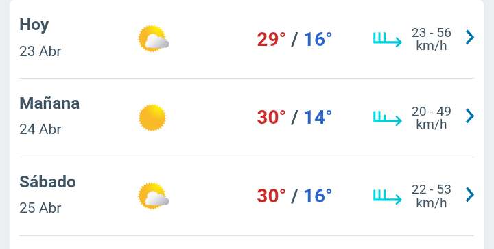 Día con nubes y claros temperatura hasta 29°C en Juárez 