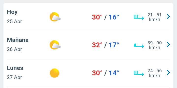 Día con nubes y claros temperatura hasta 30°C en Juárez 