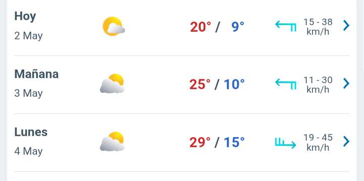 Día con nubes y claros, temperatura hasta 20°C en Juárez 