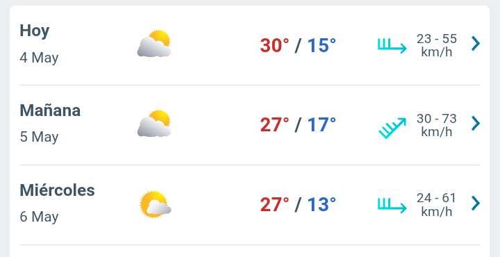 Día con nubes y claros temperatura hasta 30°C en Juárez 