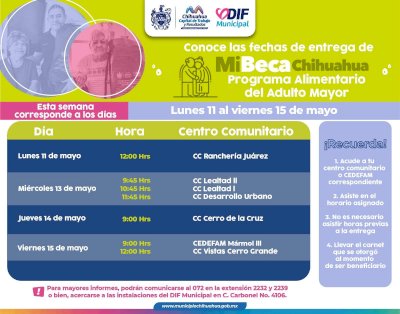 Informan puntos de entrega de apoyos del Paam para esta semana
