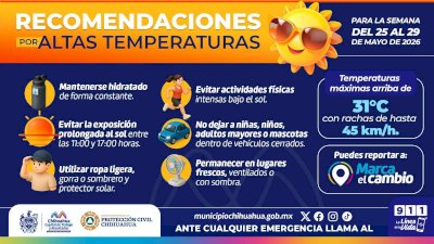 Prevén semana calurosa con rachas de viento de 45 kilómetros por hora