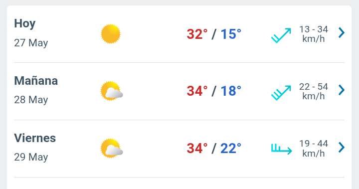 Día soleado con temperatura hasta 32°C en Juárez 