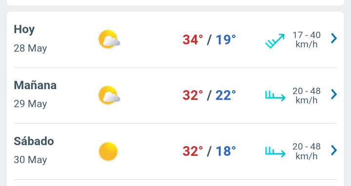 Día con nubes y claros, temperatura hasta 34°C en Juárez 