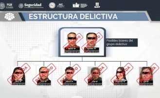Desarticula FGR organización de lavado y falsificación de facturas 