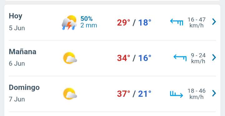 Día nublado con temperatura hasta 29°C en Juárez 