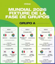 Checa el calendario de juegos del mundial