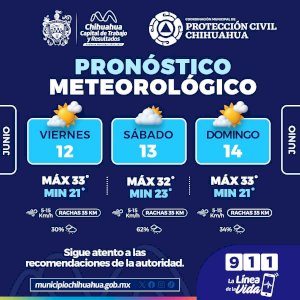 Se prevén lluvias durante el fin de semana en la ciudad