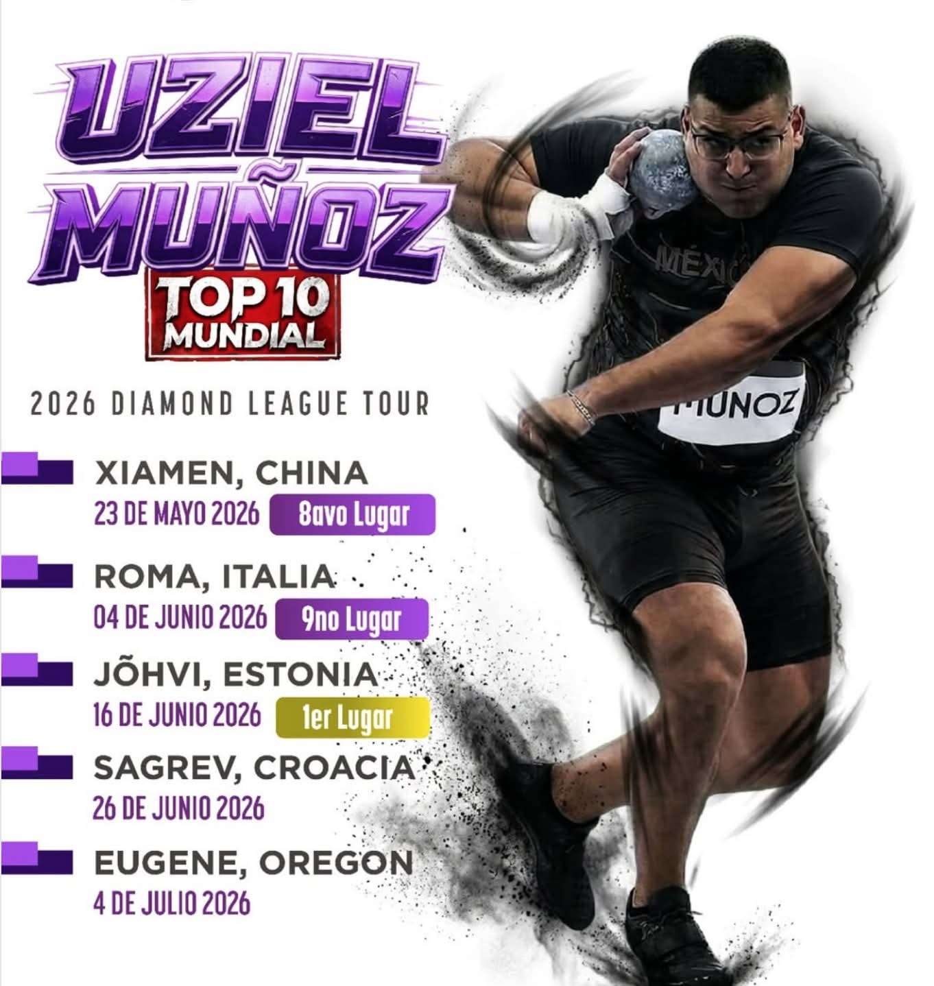 Obtiene Uziel Muñoz medalla de oro en competencia internacional