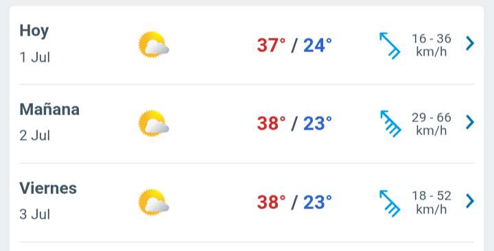 Día con nubes y claros, temperatura hasta 37°C en Juárez 