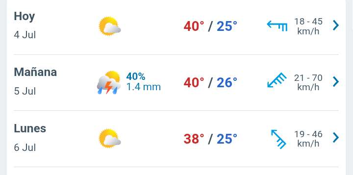 Día con nubes y claros, temperatura hasta 40°C en Juárez 