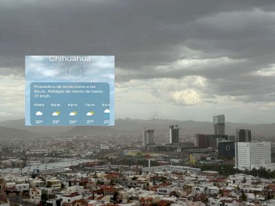 Se sueltan las ráfagas de viento de 31 Km/h en la capital 