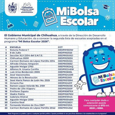 Publican segunda lista de escuelas beneficiadas por Mi Bolsa Escolar 2026 