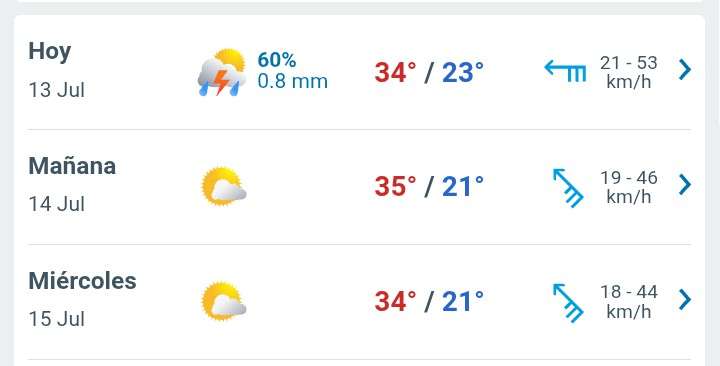 Día con nubes y claros posibles lluvias por la tarde, temperatura hasta 34°C