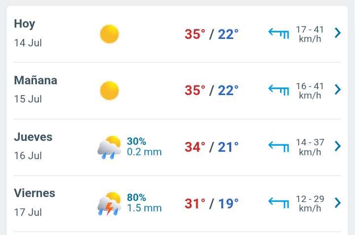 Día soleado con temperatura hasta 35°C en Juárez 