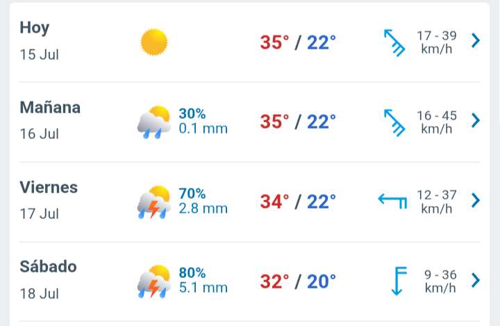 Día soleado con temperatura hasta 35°C en Juárez 