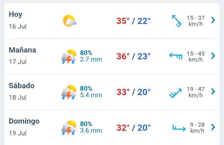 Día soleado con temperatura hasta 35°C en Juárez 