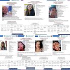 Registra Fiscalía más de mil reportes de desaparición en 7 meses  