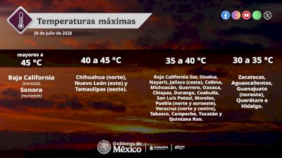 Pronostican lluvias en gran parte del país y calor extremo en el norte
