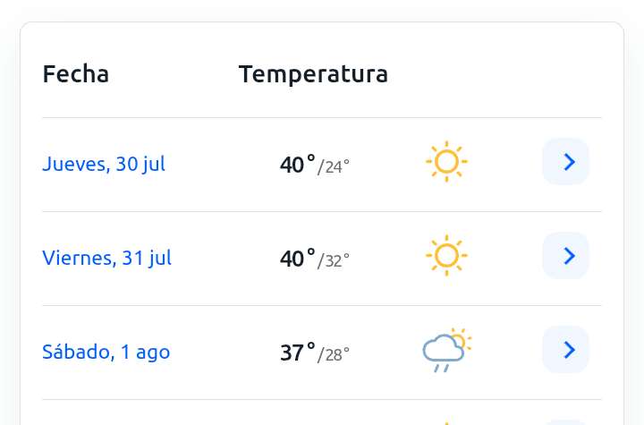 Día con nubes y claros, temperatura en torno a los 40°C en Juárez 