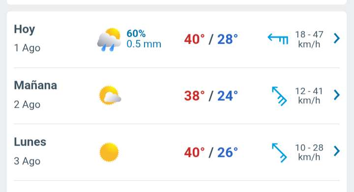 Día con nubes y claros, temperatura hasta 40° C en Juárez 