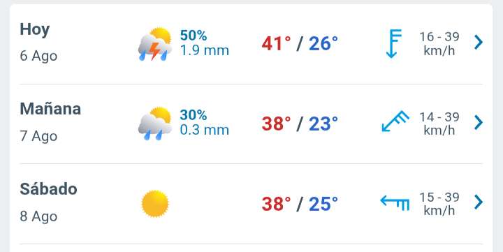 Día con nubes y claros, temperatura hasta 41°C y posibles lluvias por la tarde