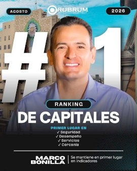 Encabeza Marco Bonilla ranking nacional de alcaldes en agosto 