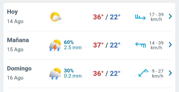 Día Parcialmente nublado, temperatura hasta 36°C en Juárez 