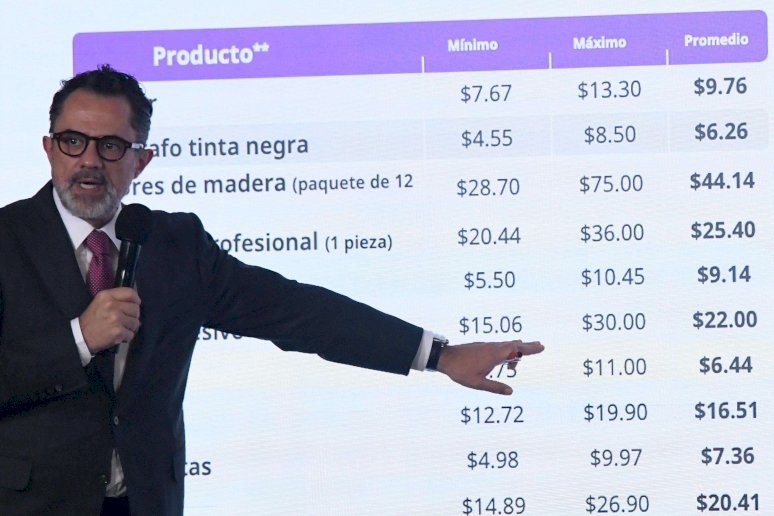 Evita pagar de más; Profeco pide comparar precios de útiles