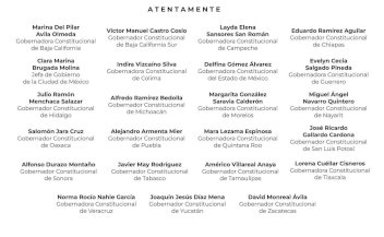 Reprochan gobernadores de la 4T decisiones de Rocha Moya