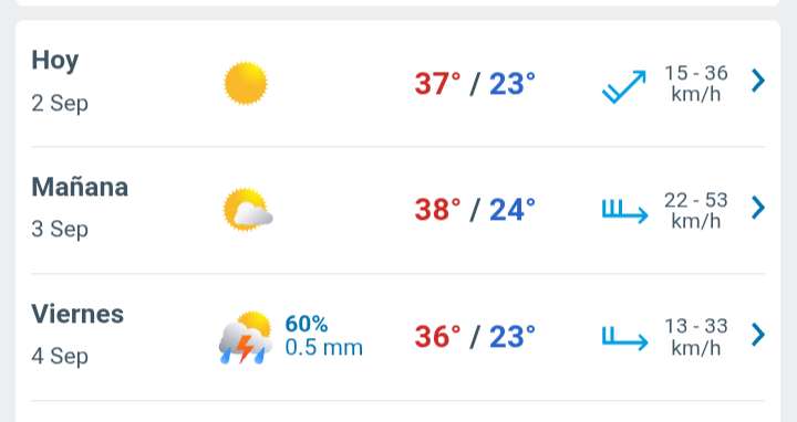 Día con nubes y claros, temperatura hasta 37°C en Juárez 