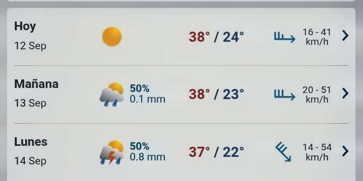 Día soleado con temperatura hasta 38°C en Juárez 