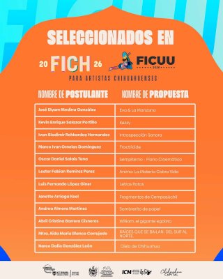 Anuncian a seleccionados de convocatoria Fich Ficcu para artistas 