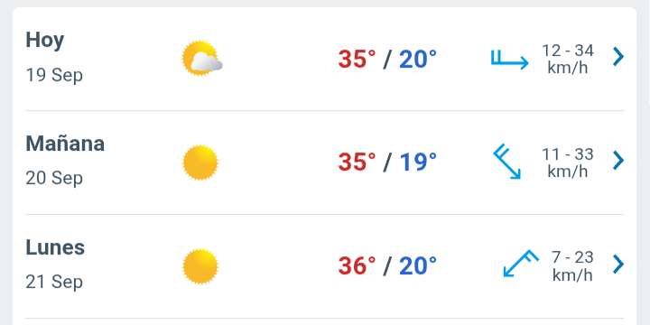 Sábado con nubes y claros, temperatura hasta 35°C en Juárez
