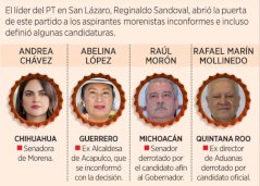 Pintan raya con Morena; PT alinea candidatos